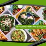 14-Day Simple Keto Meal Plan (With Grocery List)
