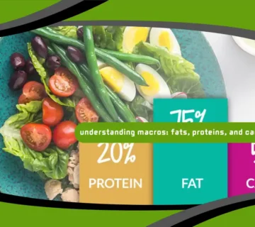 Understanding Macros: Fats, Proteins, and Carbs in Keto