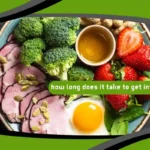 How Long Does It Take to Get Into Ketosis?