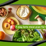 7-Day Keto Meal Plan for Beginners